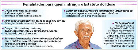 Clique para ver o quadro maior